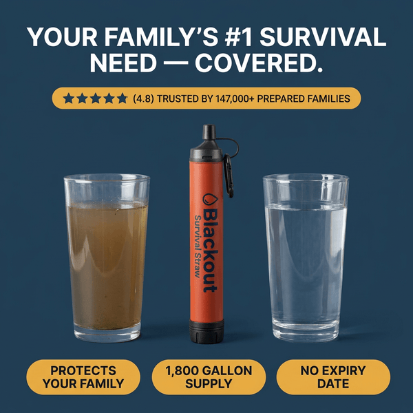 MOLLE-Ready Water Filtration: Integrating the Blackout Water Survival Straw into Your Tactical Loadout