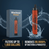 Blackout Water Survival Straw - Gradient background